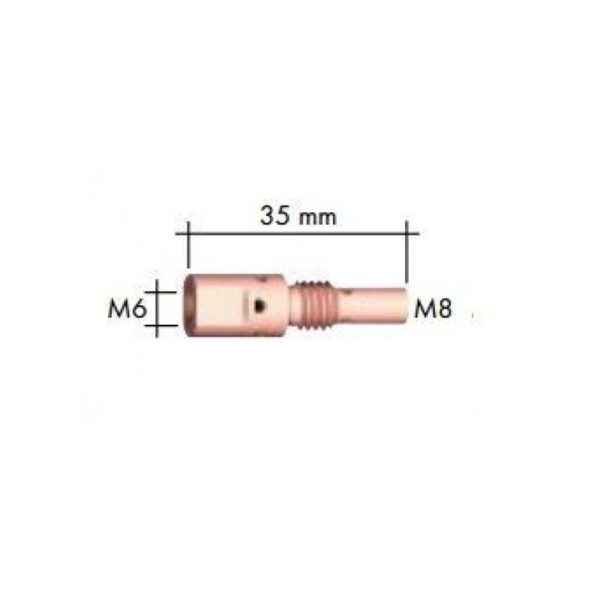 Mezikus MB25, TBi250 M6 35mm