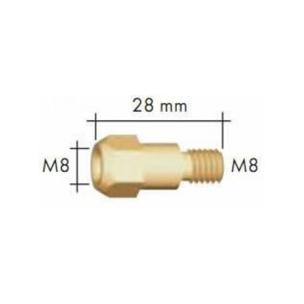 Mezikus MB36, TBi360 M8 28mm